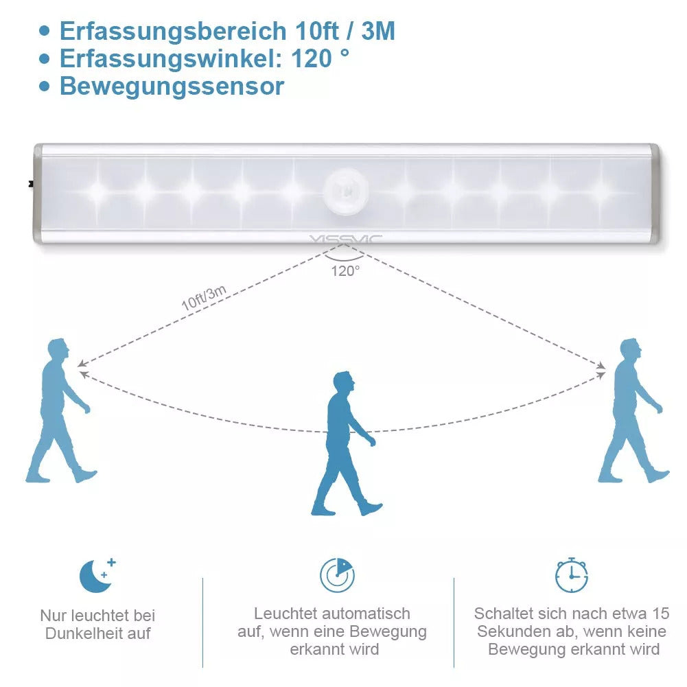 LED-Licht mit Bewegungssensor