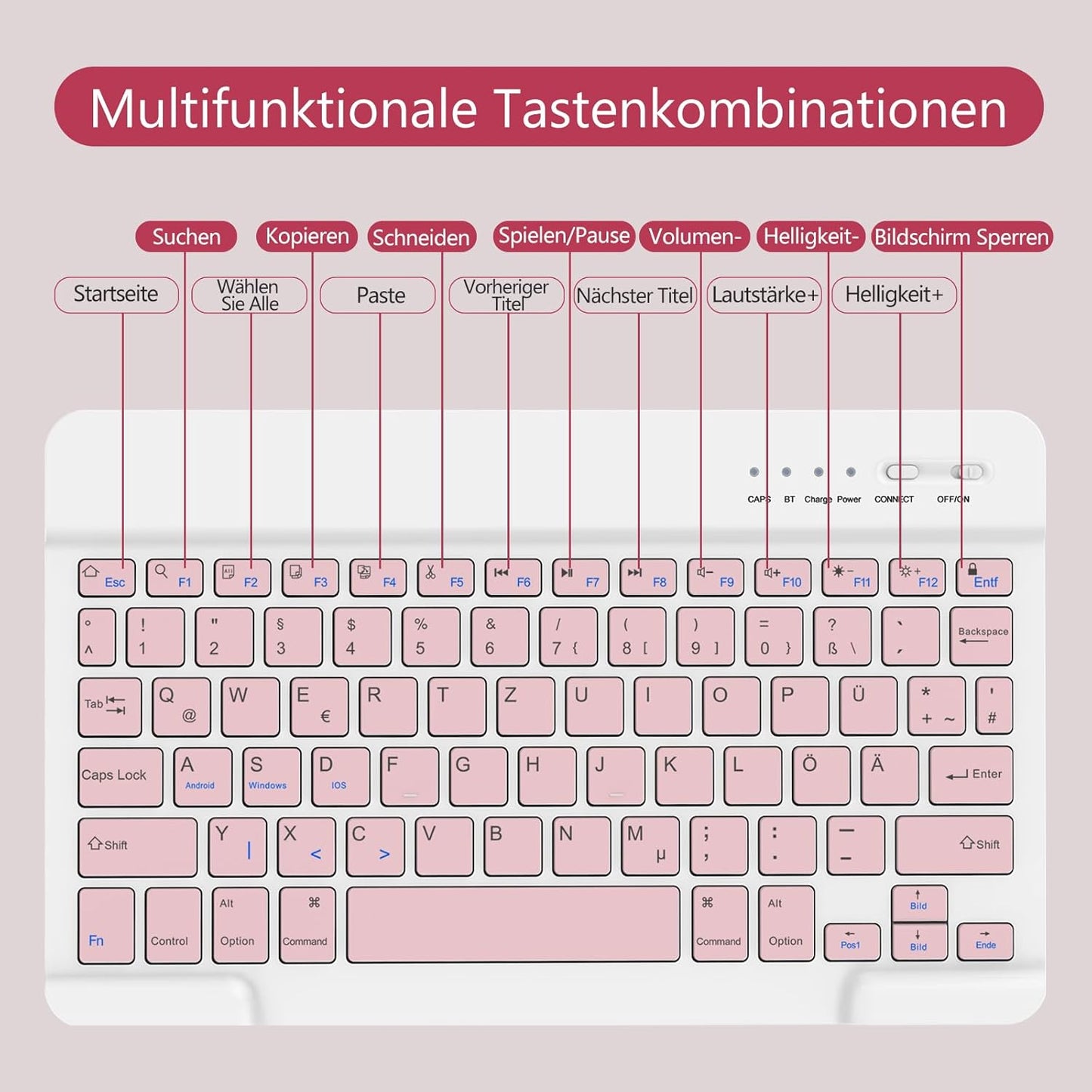 iPad  Schutzhülle mit Tastatur für iPad (A16) 11 Generation 2025 und 10 Generation 2022(11/10.9 Zoll),
